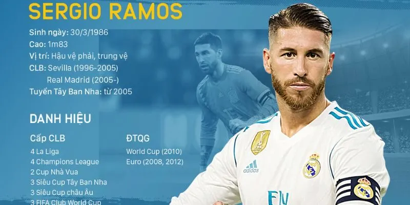 Thông tin tiểu sử và những thành tựu vĩ đại của Sergio Ramos